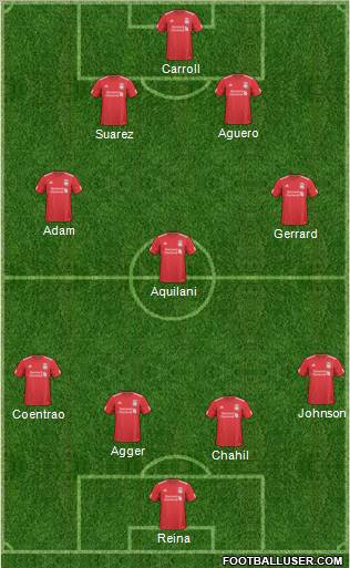 Liverpool Formation 2011