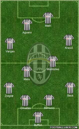 Juventus Formation 2011
