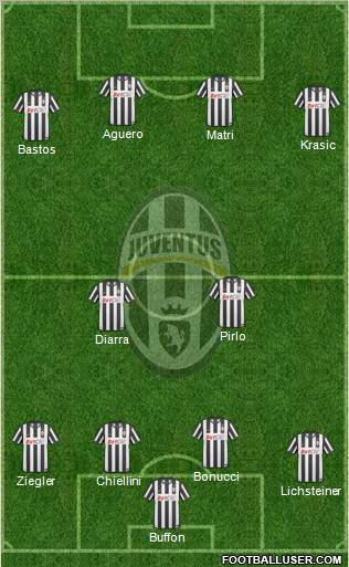Juventus Formation 2011