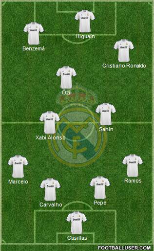 Real Madrid C.F. Formation 2011