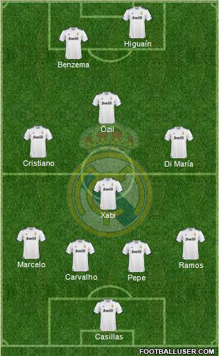 Real Madrid C.F. Formation 2011