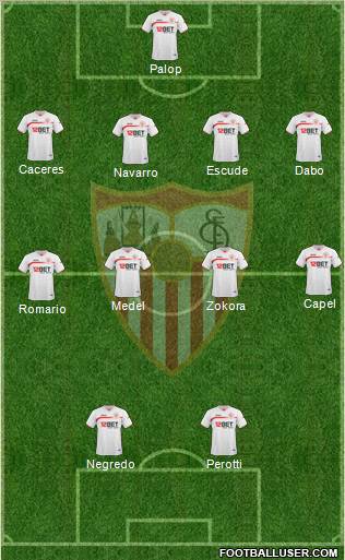 Sevilla F.C., S.A.D. Formation 2011