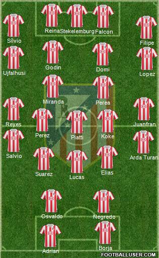 C. Atlético Madrid S.A.D. Formation 2011
