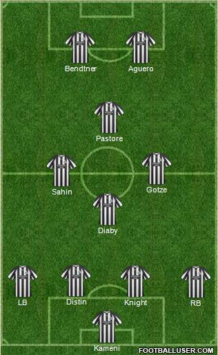 Newcastle United Formation 2011