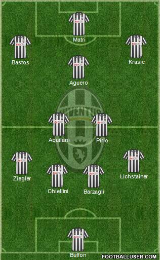 Juventus Formation 2011