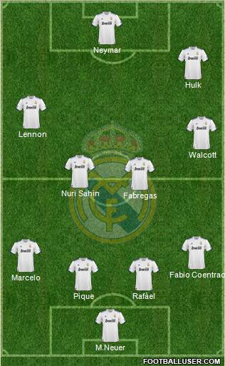 Real Madrid C.F. Formation 2011