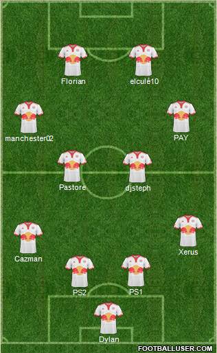 New York Red Bulls Formation 2011