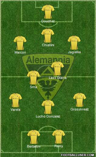 TSV Alemannia Aachen Formation 2011