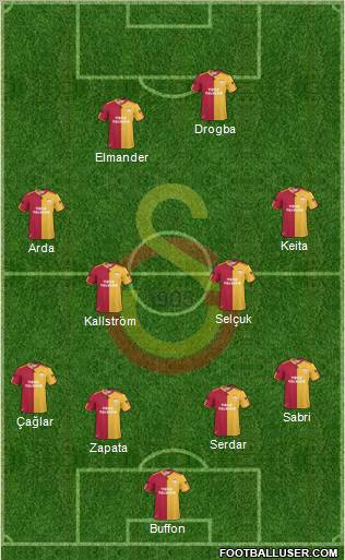 Galatasaray SK Formation 2011