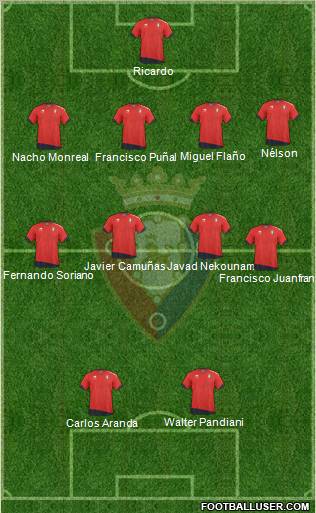 C. At. Osasuna Formation 2011