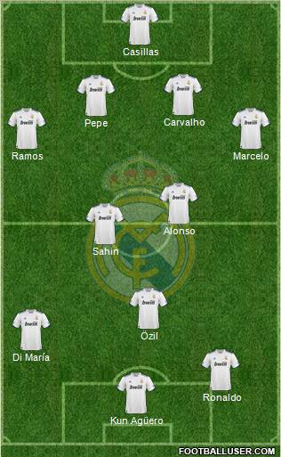 Real Madrid C.F. Formation 2011