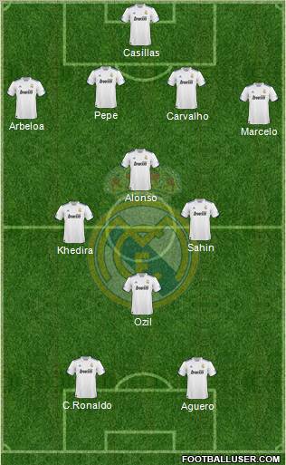 Real Madrid C.F. Formation 2011