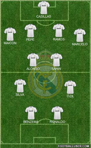 Real Madrid C.F. Formation 2011