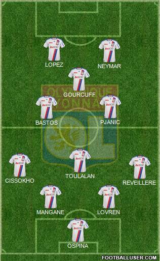 Olympique Lyonnais Formation 2011