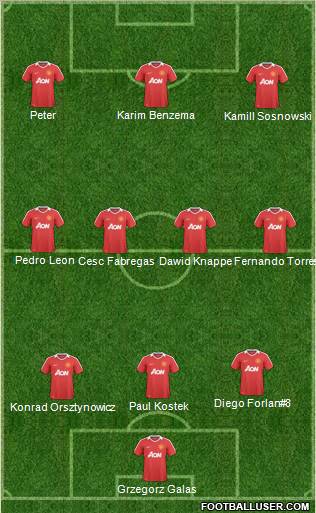 Manchester United Formation 2011