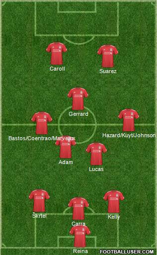 Liverpool Formation 2011