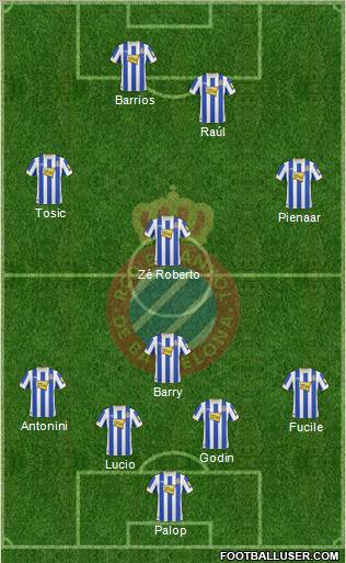 R.C.D. Espanyol de Barcelona S.A.D. Formation 2011