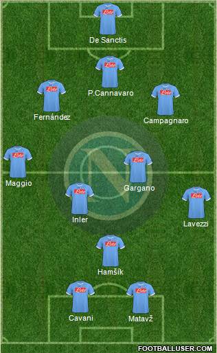 Napoli Formation 2011