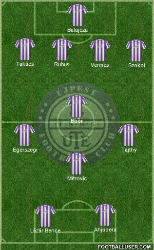 Újpest FC Formation 2011