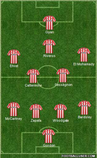 Sunderland Formation 2011
