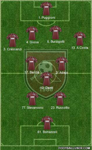 Reggina Formation 2011