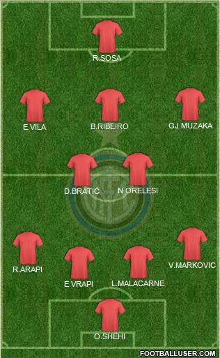F.C. Internazionale Formation 2011
