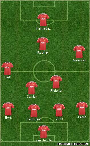 Manchester United Formation 2011