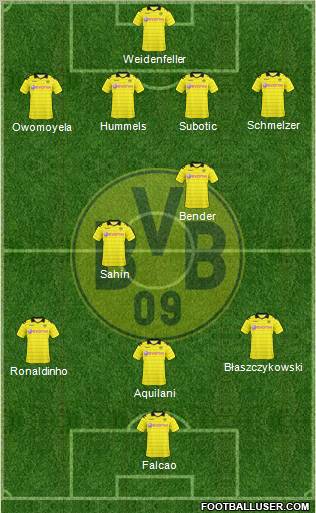 Borussia Dortmund Formation 2011