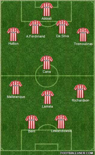 Sunderland Formation 2011