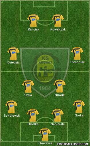 GKS Katowice Formation 2011