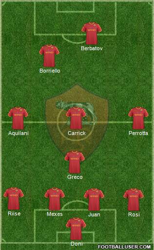 AS Roma Formation 2011