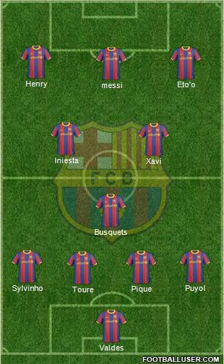 F.C. Barcelona Formation 2011