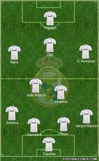 Real Madrid C.F. Formation 2011