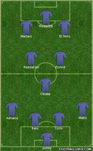 Pro Evolution Soccer Team Formation 2011