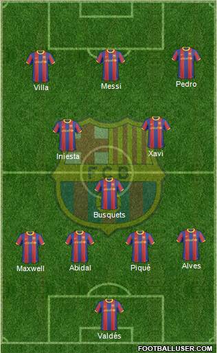 F.C. Barcelona Formation 2011