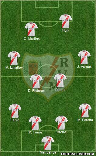 Rayo Vallecano de Madrid S.A.D. football formation