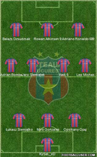 FC Steaua Bucharest 3-4-3 football formation