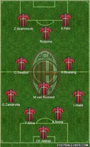 A.C. Milan Formation 2011
