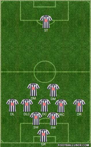 West Bromwich Albion Formation 2011
