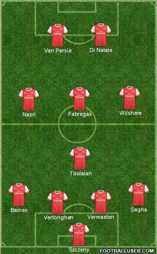 Arsenal Formation 2011