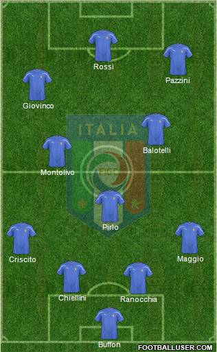 Italy Formation 2011