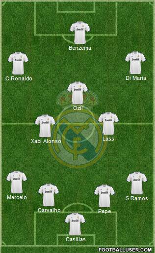 Real Madrid C.F. Formation 2011