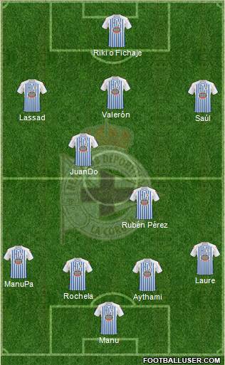 R.C. Deportivo de La Coruña S.A.D. Formation 2011