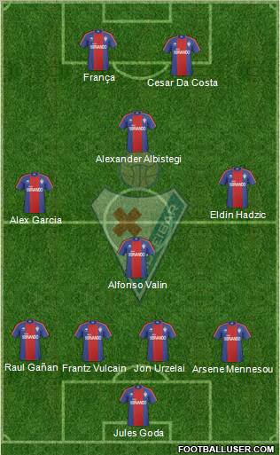 S.D. Eibar S.A.D. Formation 2011