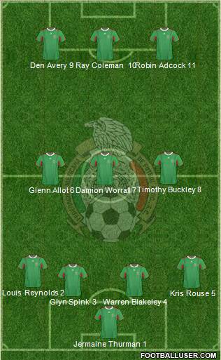 Mexico Formation 2011