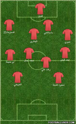 Al-Wehdat Formation 2011