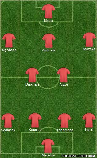 Football Manager Team Formation 2011