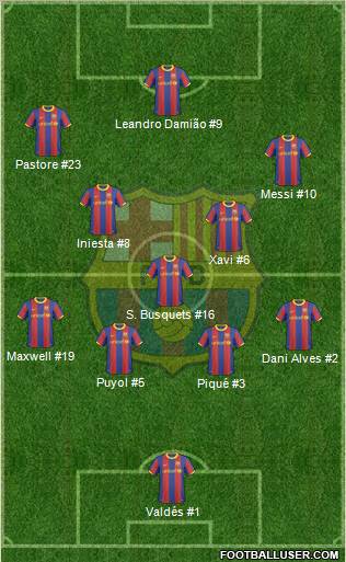 F.C. Barcelona Formation 2011