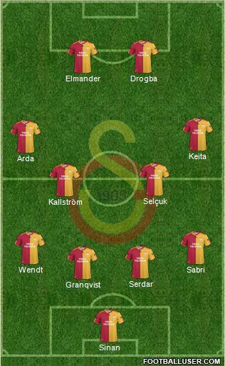 Galatasaray SK Formation 2011