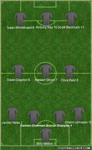 Pro Evolution Soccer Team Formation 2011